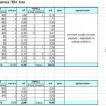 DIY corner cabinet detailing