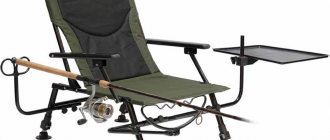 Shop feeder chair