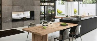 Functionality of a kitchen island with dining table, typical dimensions