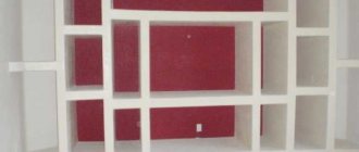 Making furniture from plasterboard, recommendations from experts