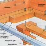 Как собрать кровать-чердак: инструкция и порядок работы