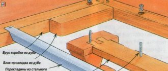How to assemble a loft bed: instructions and work procedure