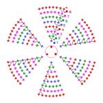 Crochet rug made from old things: diagram with detailed description, DIY knitting master class