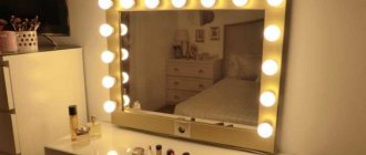 Master class on making a backlit mirror with your own hands