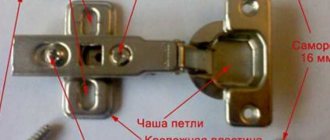 Rules for installing hinges for cabinet doors, nuances of the process
