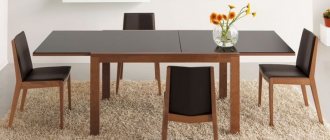 extendable table photo