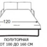 Bed size and shape