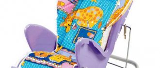 стульчик для кормления няня 189 1 4 в 1