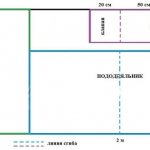 Pattern option for children&#39;s bedding