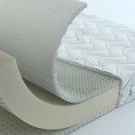 выбор поролона