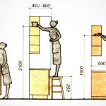 Высота кухонных шкафов